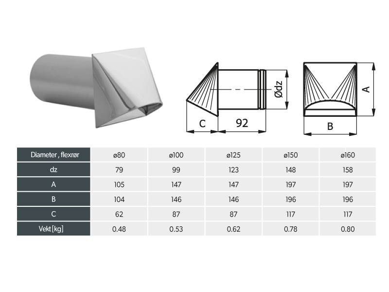 Veggventil for flexirør