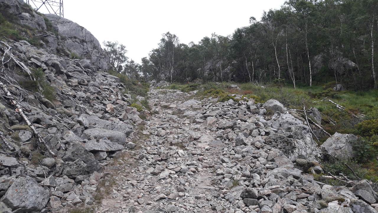 Auratjørna - Sone Sandnes kommune